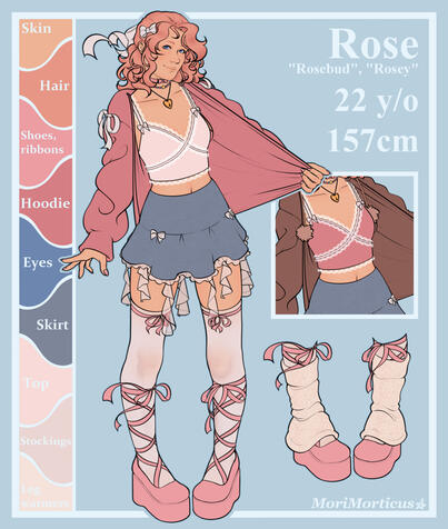 oc | Rose